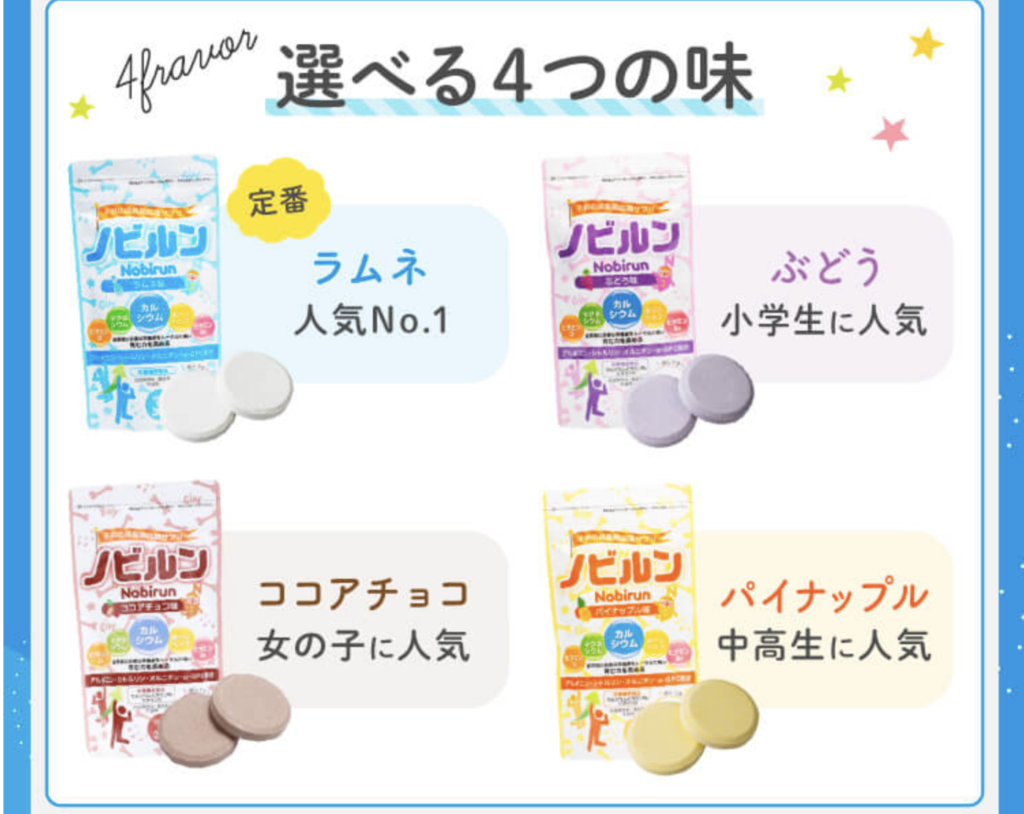 ノビルン どこで売ってる 店舗 最安値