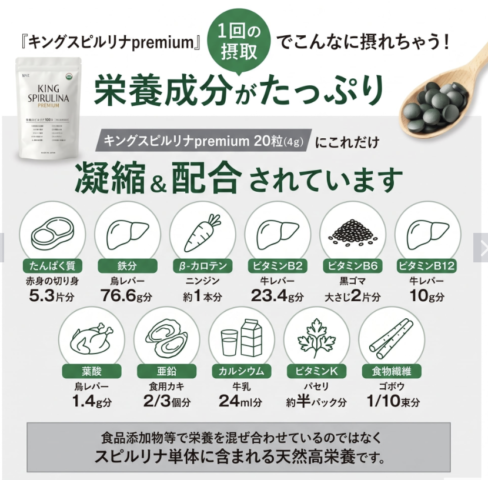 キングスピルリナPREMIUM 口コミ 効果 本当 ? 悪い評判はあるのか