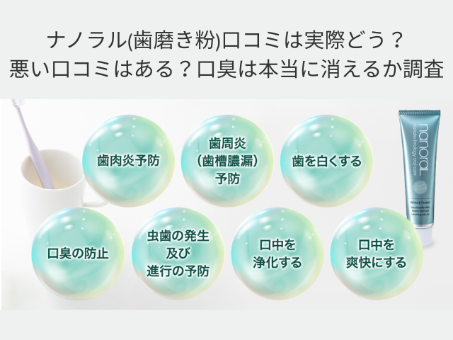 ナノラル 歯磨き粉 口コミ 実際どう 悪い口コミ 口臭は本当に消えるのか